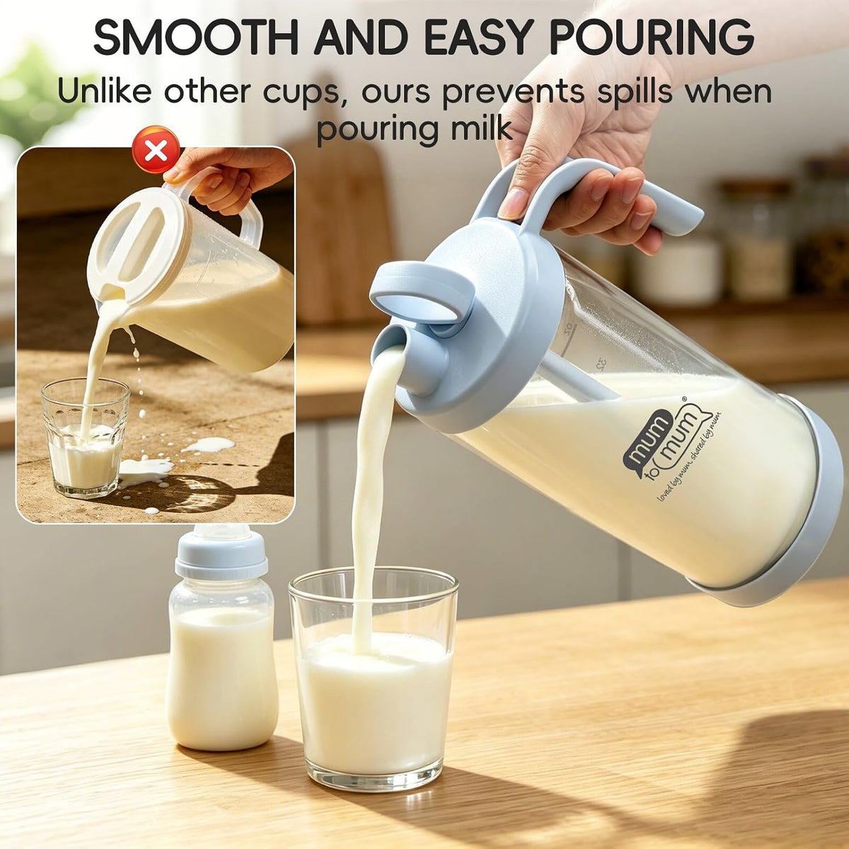 32oz Glass Formula Mixing Pitcher, Formula Pitcher Milk Pitcher, Premium Borosilicate Microplastic-Free Leak-Proof Design, Breastmilk Storage, Dishwasher Safe & Thermal Shock Resistant(Light blue)