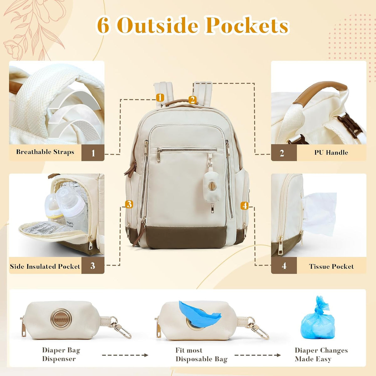 Diaper Bag Backpack Baby Bag Neoprene Bag Neoprene Backpack