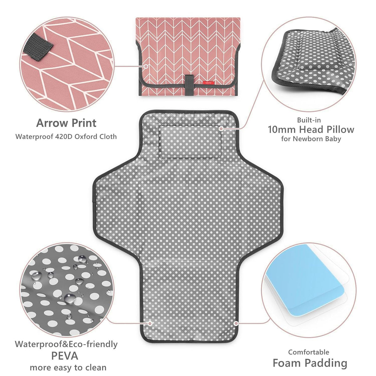 Portable Changing Pad for Baby, Waterproof Travel Changing Pads for Moms, Dads, with Built-in Pillow, Excellent Baby Shower, Registry Gifts