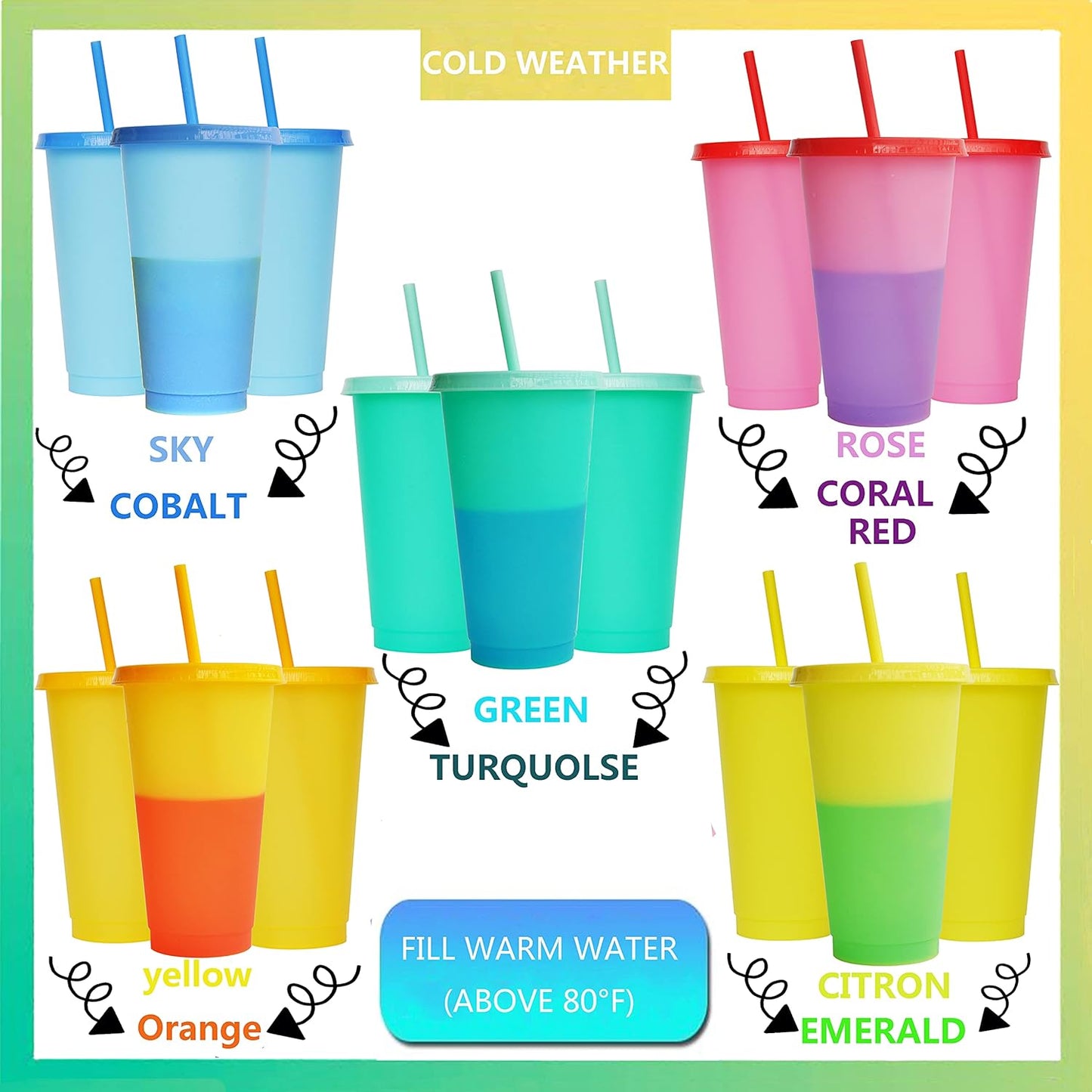 Color Changing Cups, 5 Pack 24oz Plastic Tumblers, Reusable Iced Coffee & Smoothie Cups with Lids and Straws for Parties and Travel (5 Changing, 5 Packs)