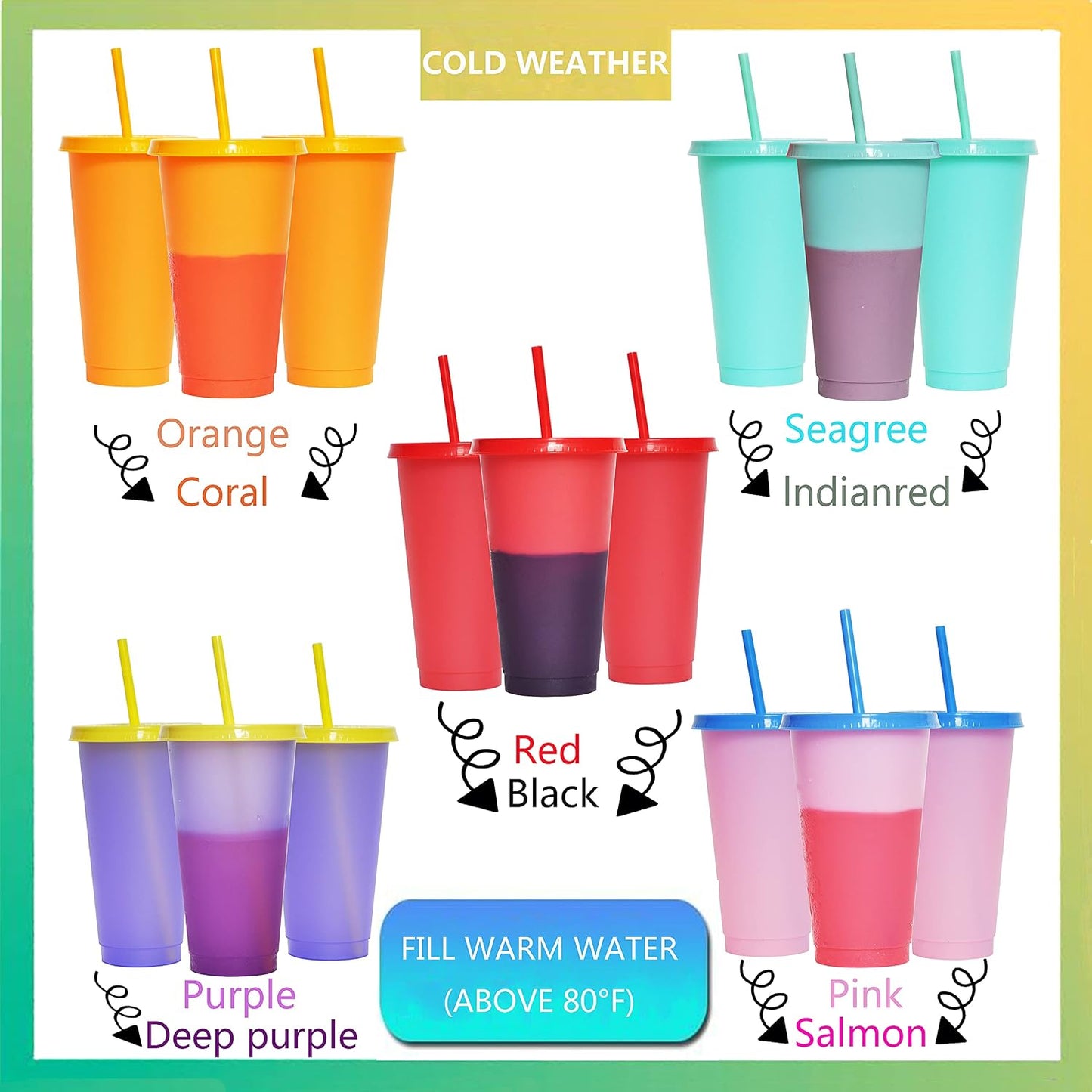 Color Changing Cups, 5 Pack 24oz Plastic Tumblers, Reusable Iced Coffee & Smoothie Cups with Lids and Straws for Parties and Travel (5 Changing, 5 Packs)