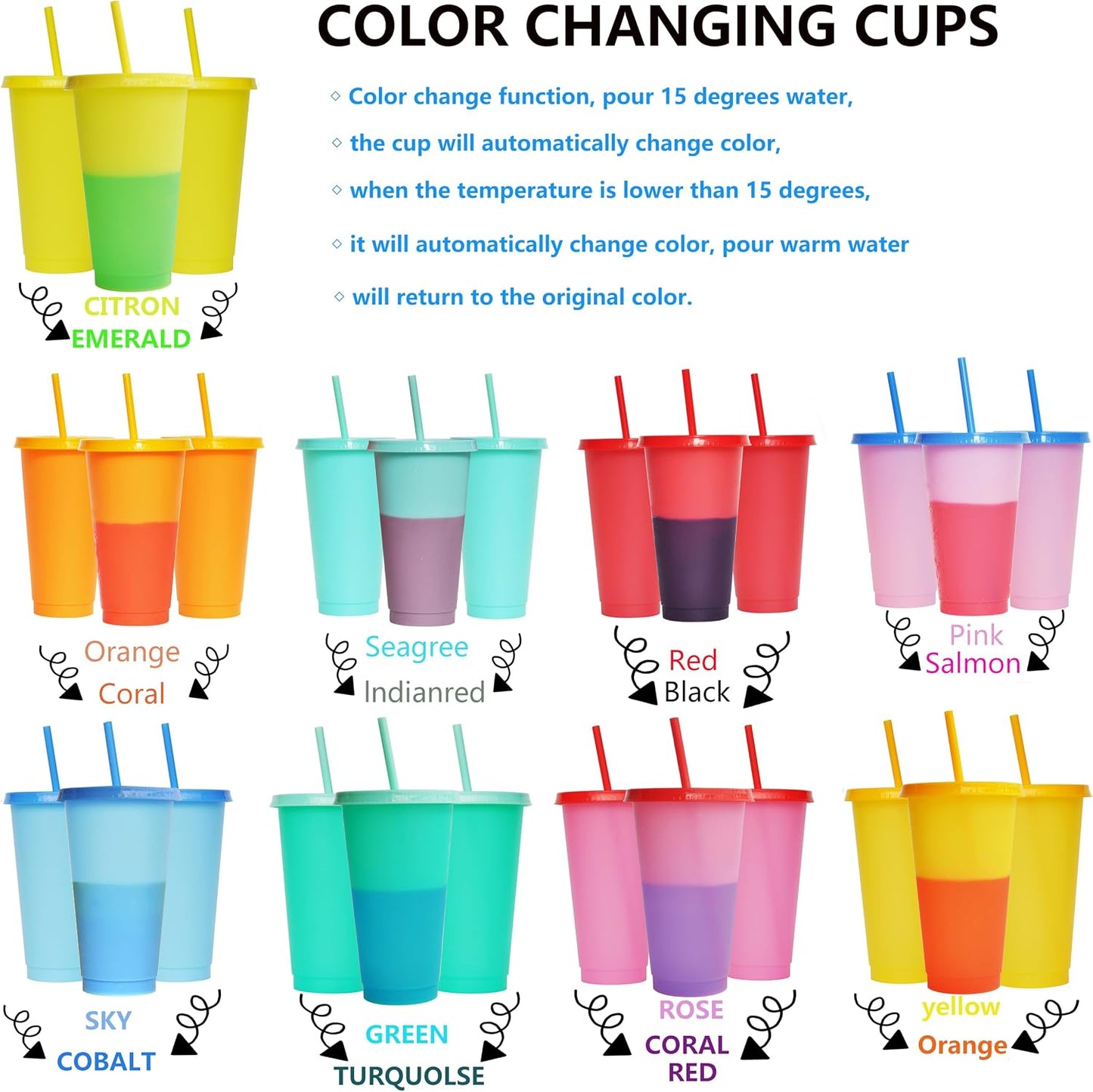 Color Changing Cups, 5 Pack 24oz Plastic Tumblers, Reusable Iced Coffee & Smoothie Cups with Lids and Straws for Parties and Travel (5 Changing, 5 Packs)