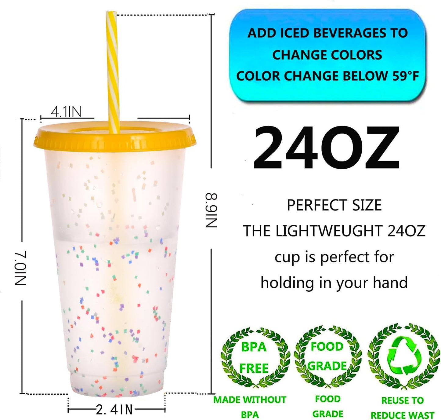 Color Changing Cups, 5 Pack 24oz Plastic Tumblers, Reusable Iced Coffee & Smoothie Cups with Lids and Straws for Parties and Travel (5 Changing, 5 Packs)
