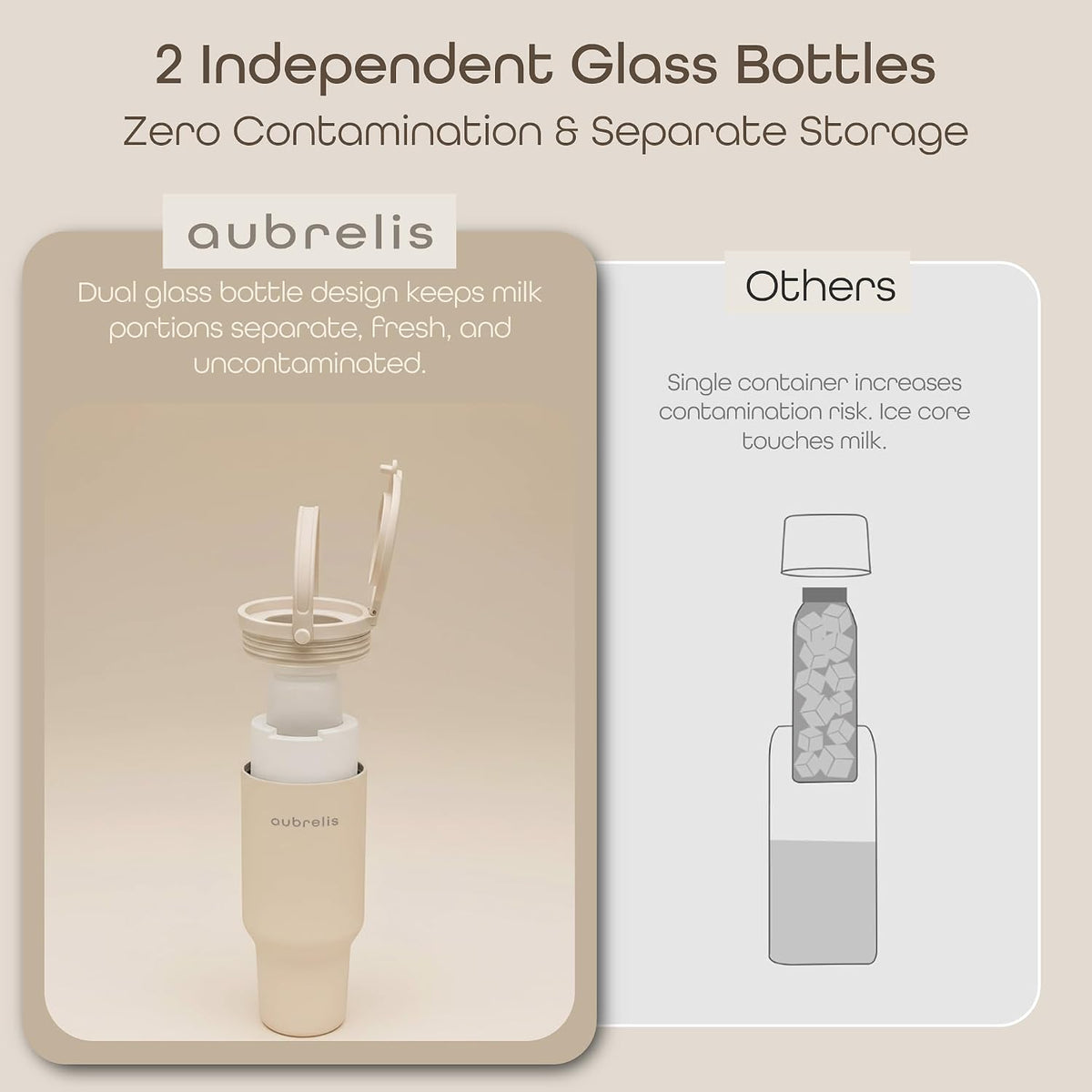 Portable Breast Milk Cooler 17oz with 2 Glass Baby Bottles, 24H Cooling No Ice Needed, Travel Essentials for Pumping Moms, Newborn Essentials Must Have, Coconut Milk Color