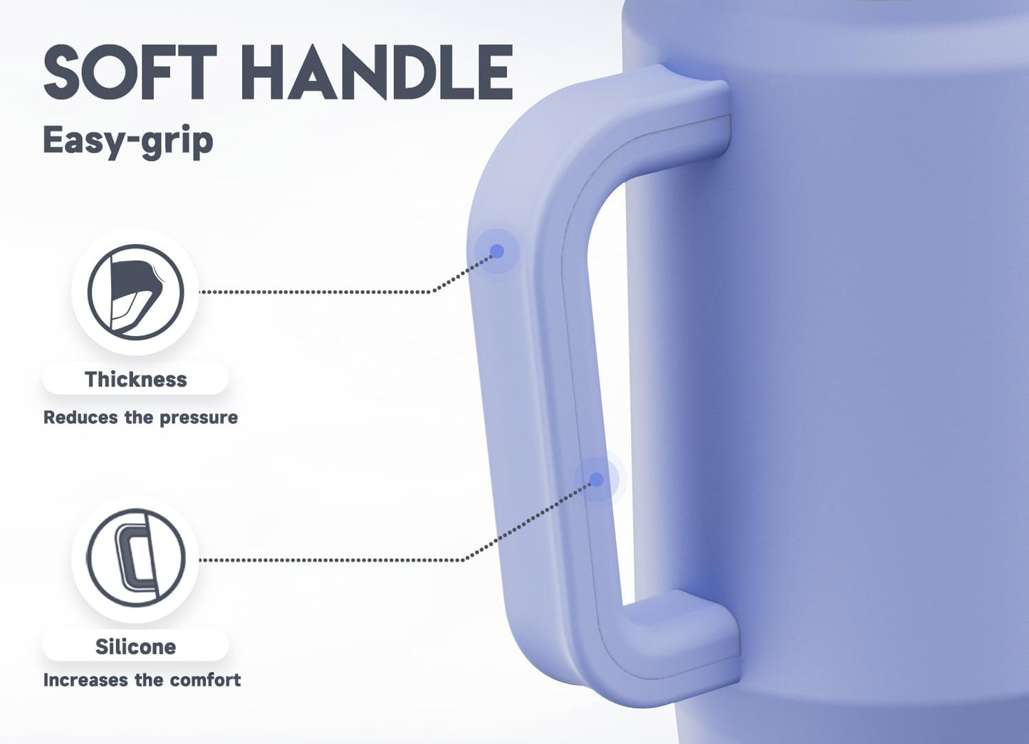 32 oz Tumbler with Handle, Insulated Tumbler with Lid and Straw, Stainless Steel Travel Mug, Keeps Cold for 24 Hours, 100% Leak Proof, Fits in Car Cup Holder (Night)