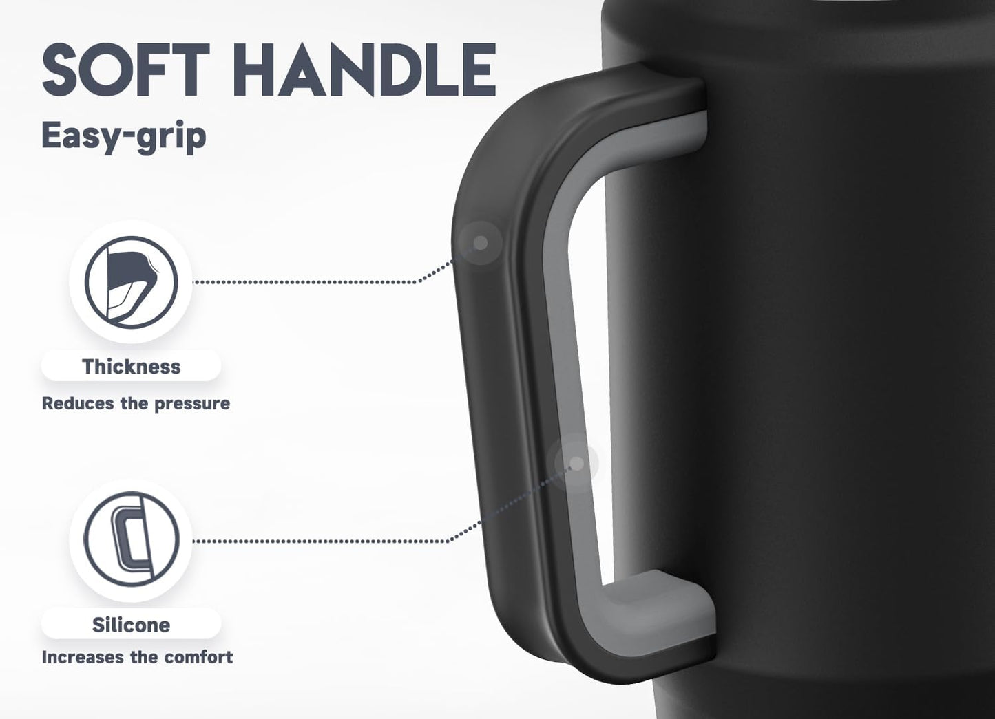 32 oz Tumbler with Handle, Insulated Tumbler with Lid and Straw, Stainless Steel Travel Mug, Keeps Cold for 24 Hours, 100% Leak Proof, Fits in Car Cup Holder (Night)