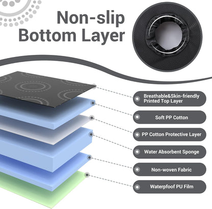Car Seat Protector for Potty Training, Waterproof Car Seat Liner