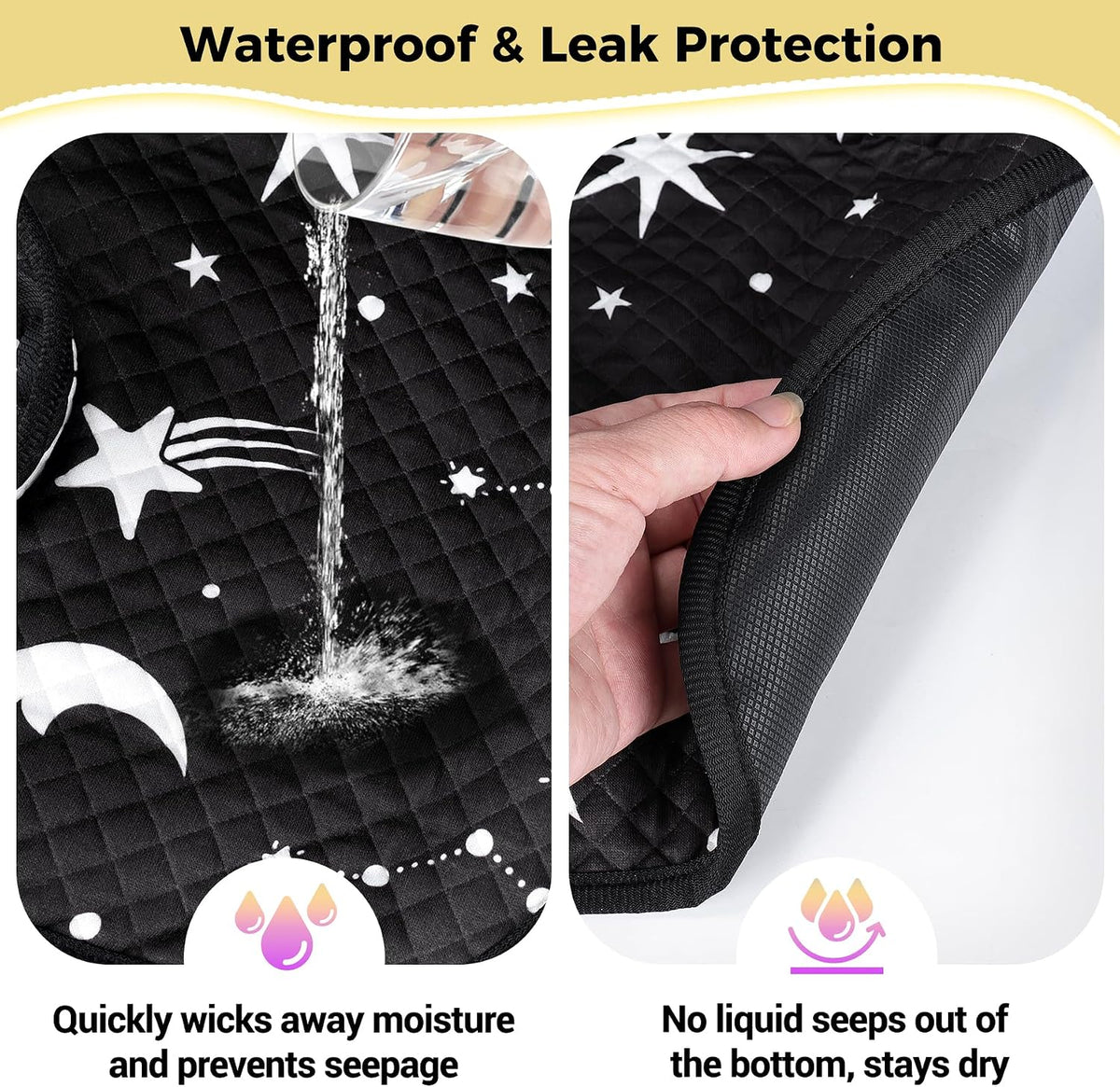 Car Seat Protector for Potty Training, Waterproof Car Seat Liner