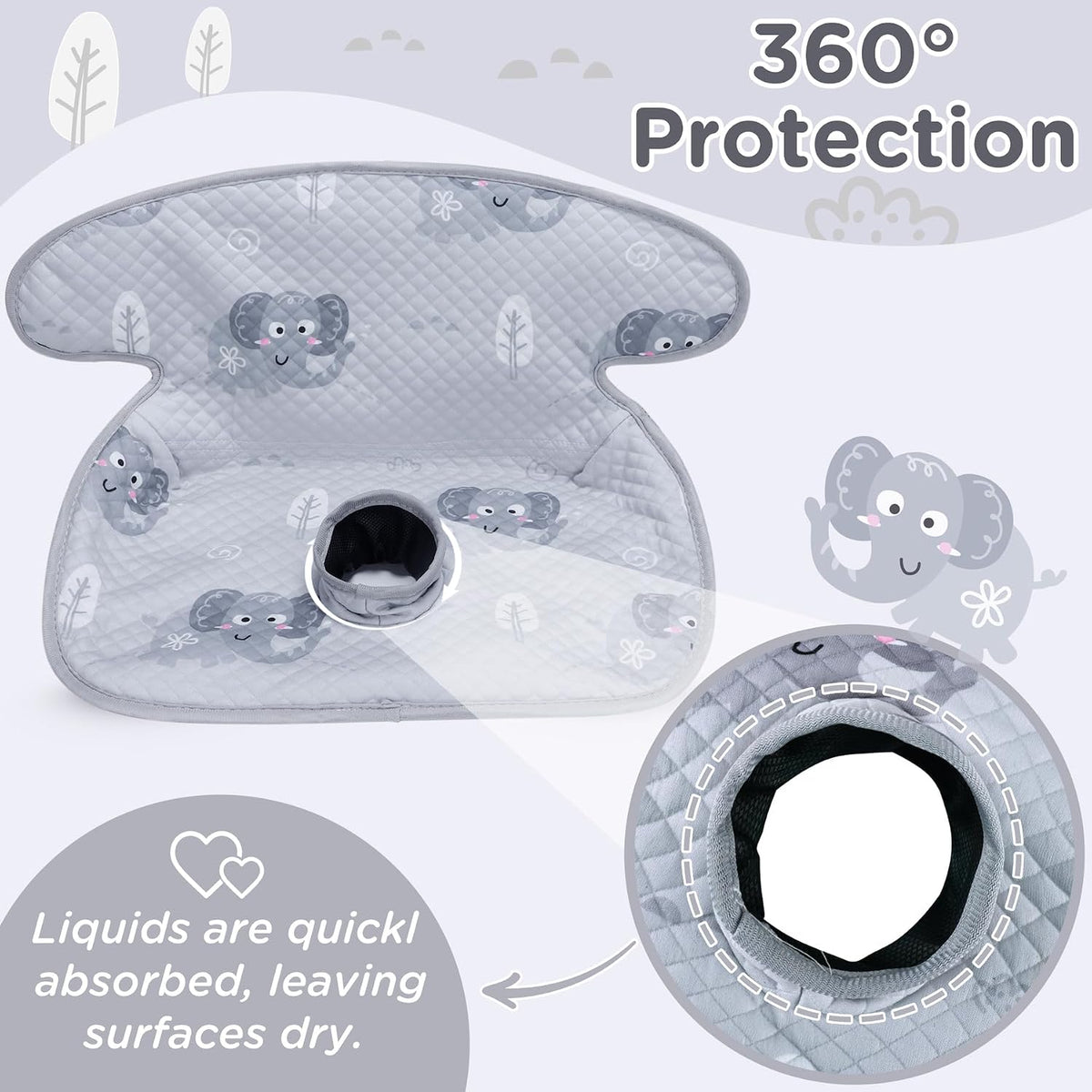 Car Seat Protector for Potty Training, Waterproof Car Seat Liner