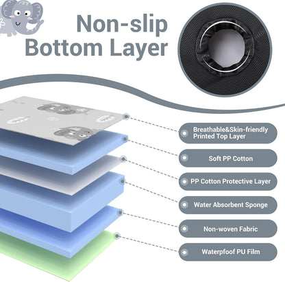 Car Seat Protector for Potty Training, Waterproof Car Seat Liner