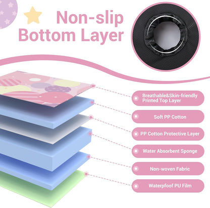 Car Seat Protector for Potty Training, Waterproof Car Seat Liner