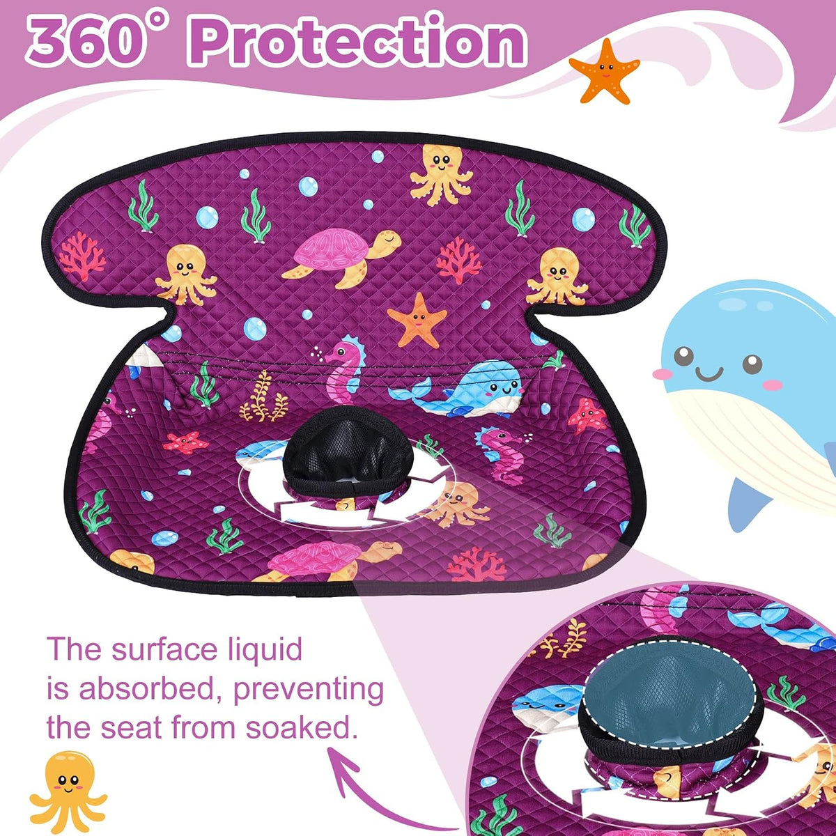 Car Seat Protector for Potty Training, Waterproof Car Seat Liner