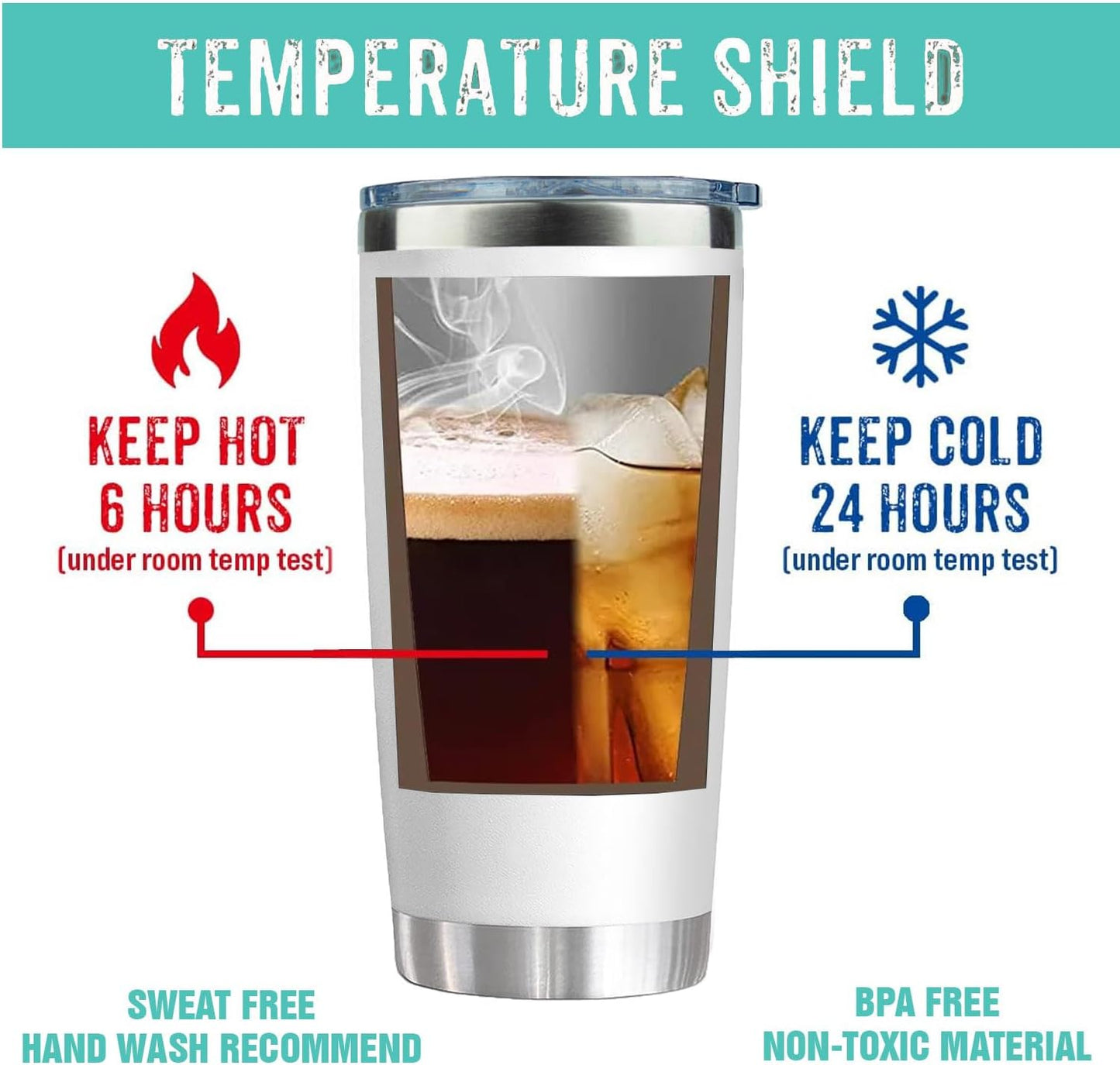20 oz Insulated Tumbler - Hidden Message Coffee Mug 20oz- Funny Work Coffee Cup for Adults - Sarcastic Gag Gift for White Elephant, Coworkers & Friends, Family - FtS Travel Mug