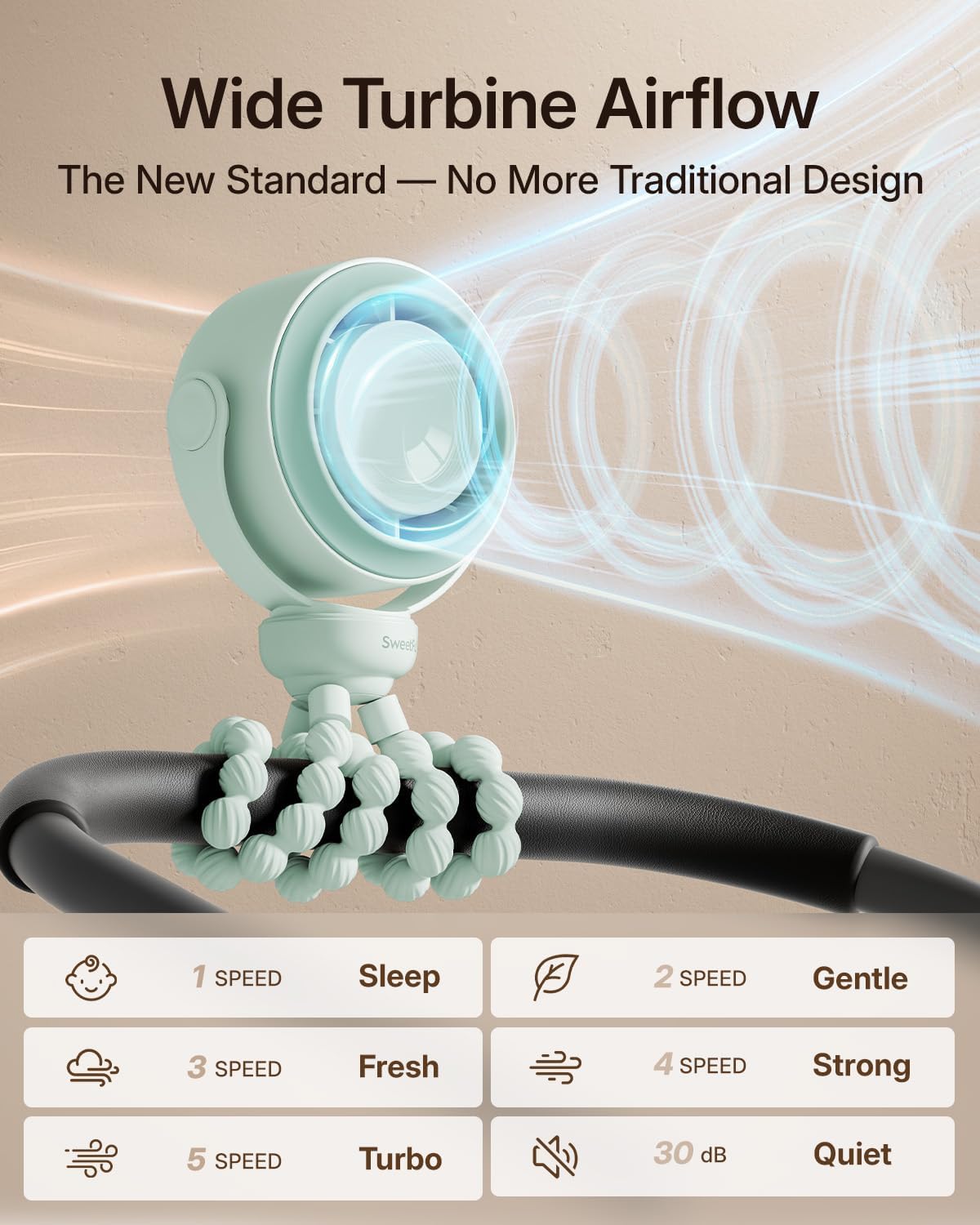 Portable Stroller Fan, Pinch-Proof Baby Fan - Cream