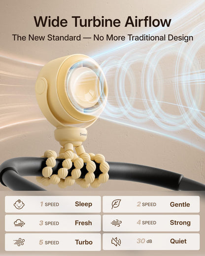 Portable Stroller Fan, Pinch-Proof Baby Fan - Cream