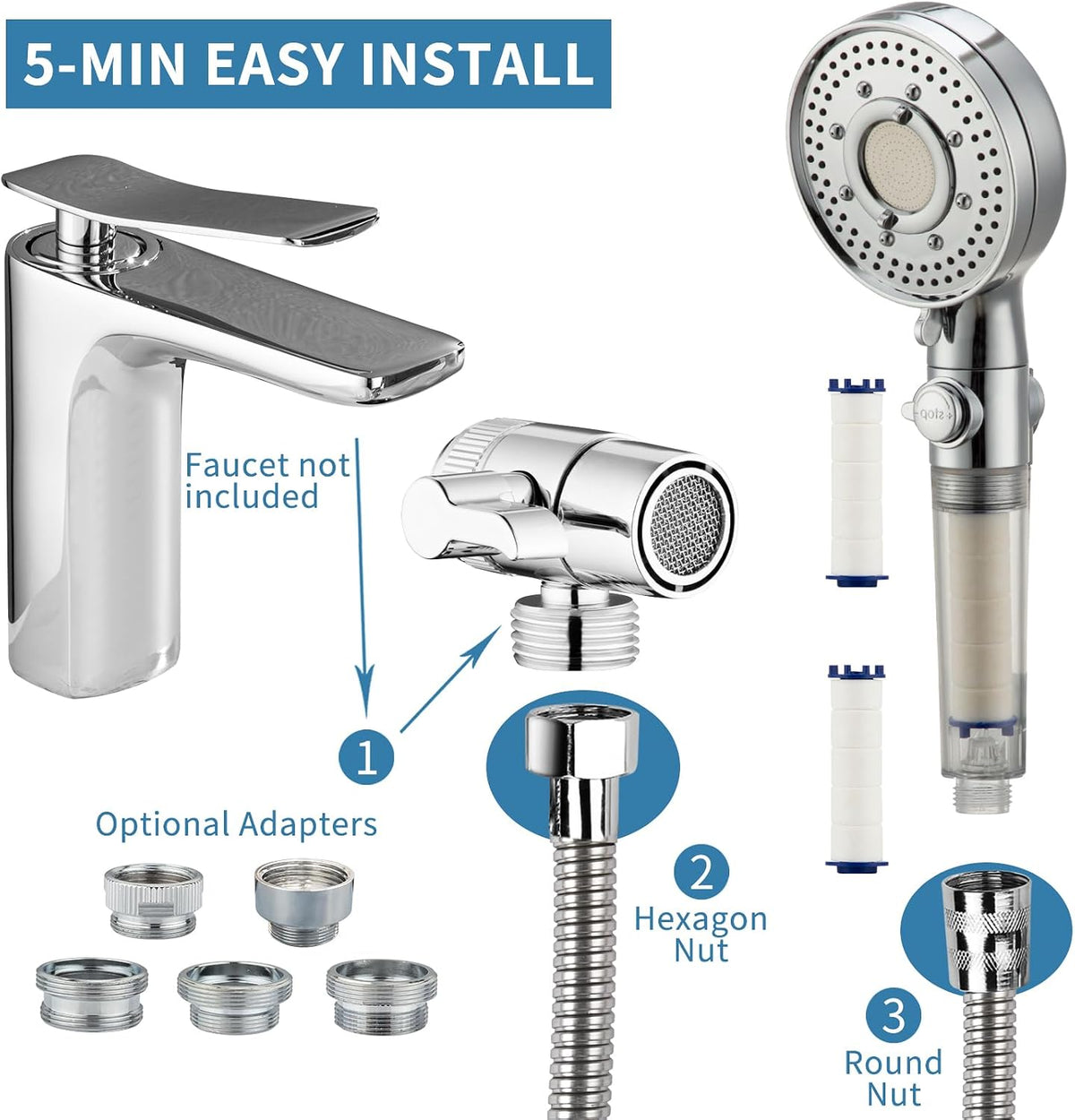 Filter Dog Shower-Attachment for Bathtub-Faucet - ON/OFF Shower Head Attaches to Tub Spout, Pet Wash Hose Sink Sprayer (5 Adapters), Bathroom Kitchen Tap Extension for Hair Washing & Baby Bath