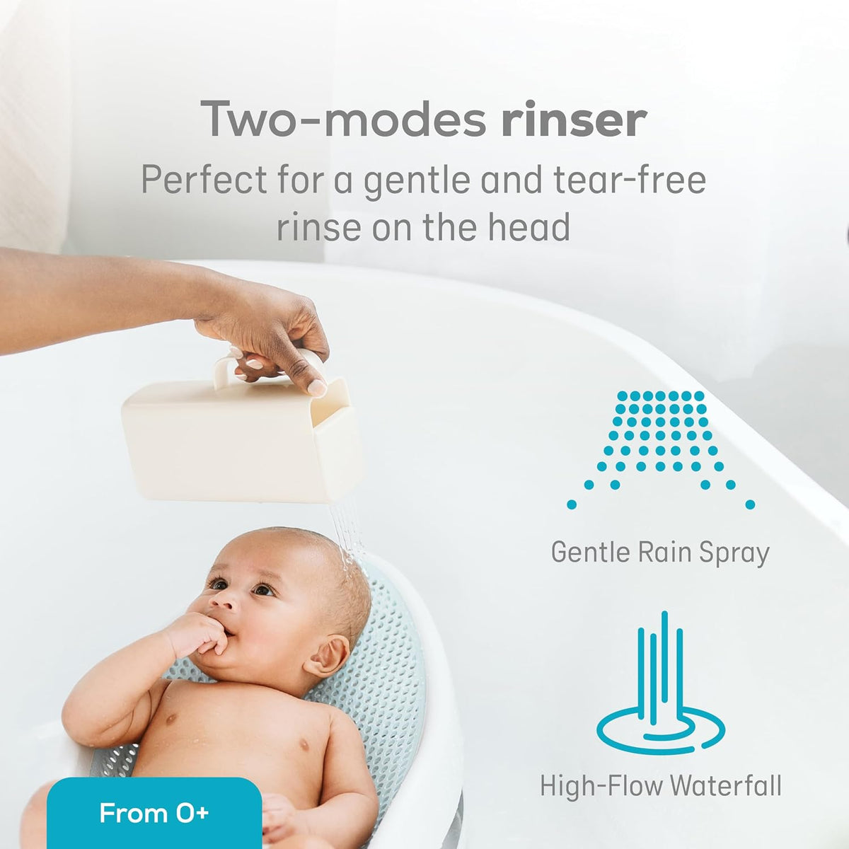 Soft-Touch Baby Bath Support & Rinser Bundle, Aqua