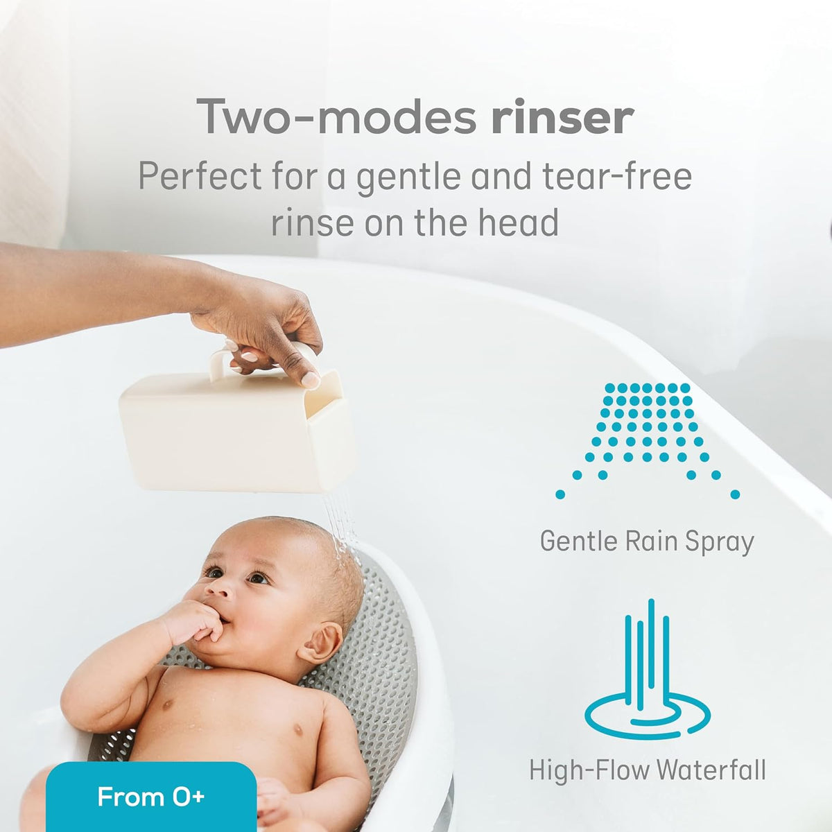 Soft-Touch Baby Bath Support & Rinser Bundle, Aqua