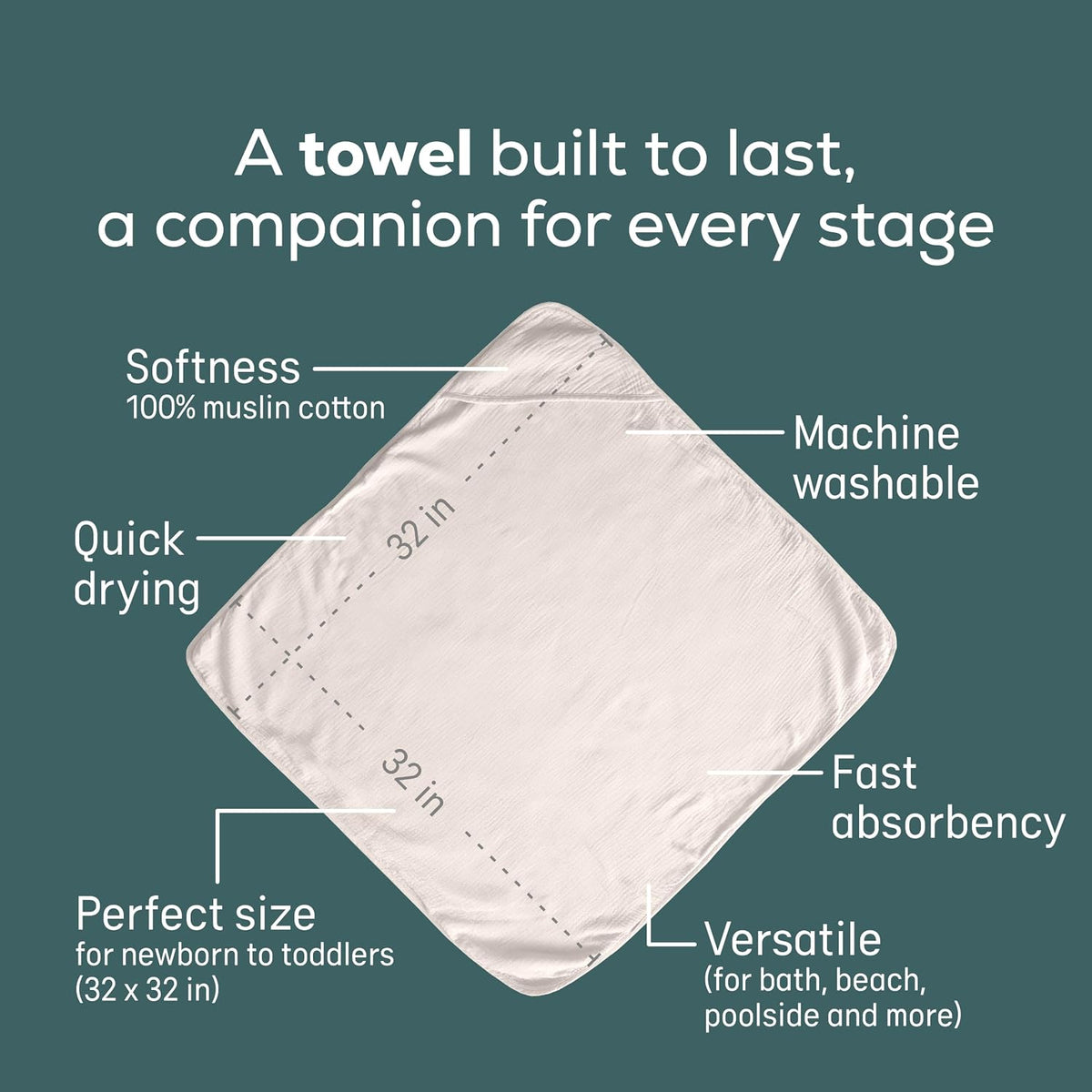 Soft-Touch Baby Bath Support & Rinser Bundle, Aqua
