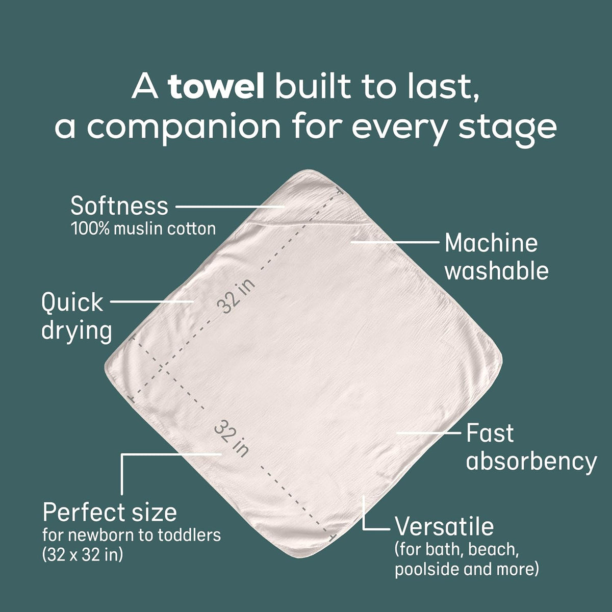 Soft-Touch Baby Bath Support & Rinser Bundle, Aqua