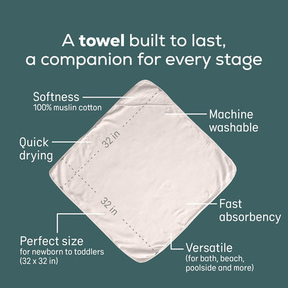 Soft-Touch Baby Bath Support & Rinser Bundle, Aqua