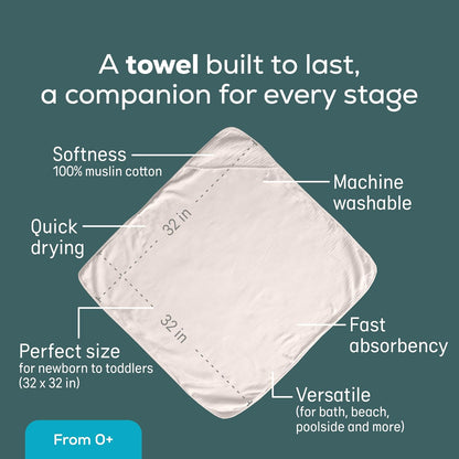 Soft-Touch Baby Bath Support & Rinser Bundle, Aqua