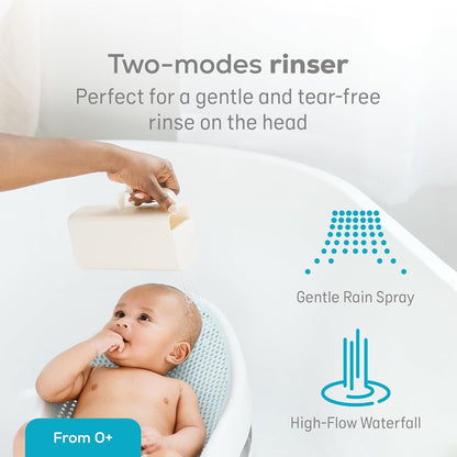 Soft-Touch Baby Bath Support & Rinser Bundle, Aqua