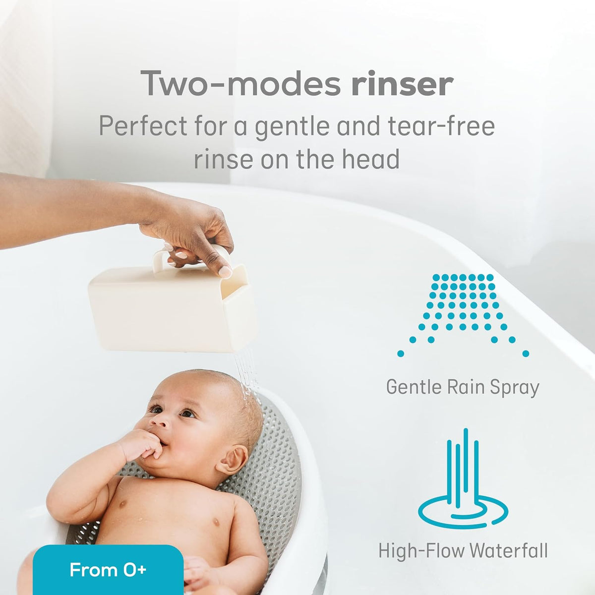 Soft-Touch Baby Bath Support & Rinser Bundle, Aqua