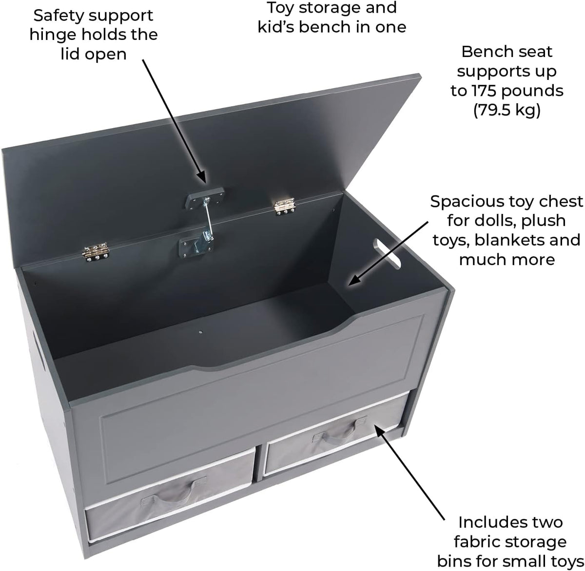 Toy Box and Storage Bench - Chest and Seat Combo with 2 Reversible Baskets, Safety Hinge Lid - Kids Toy Organizer for Playroom or Bedroom - Charcoal