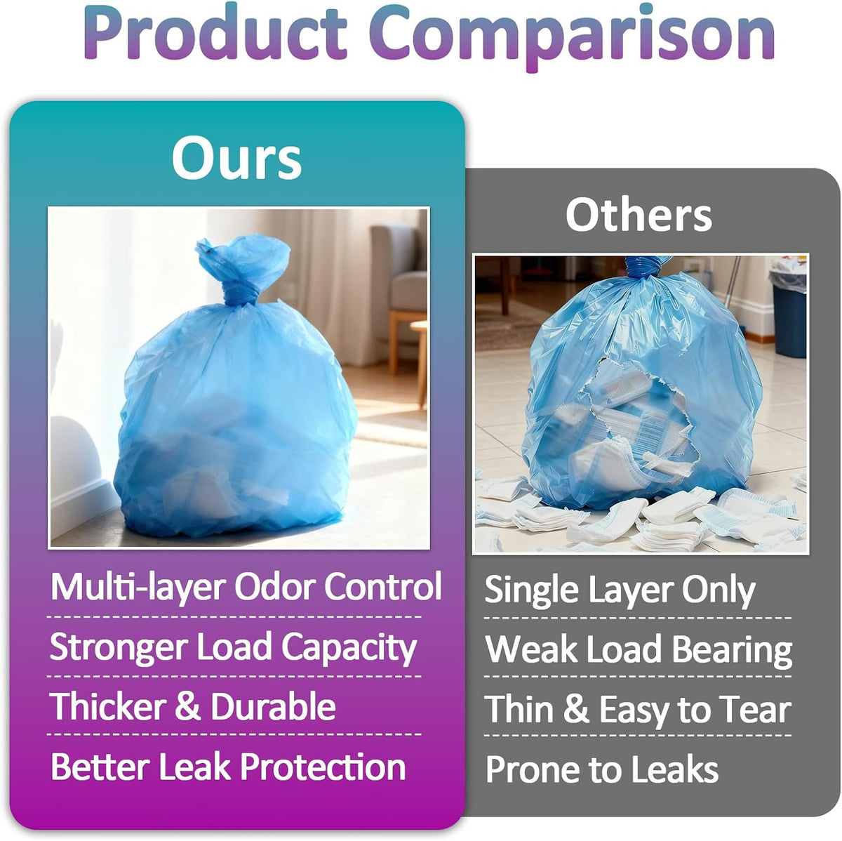 30 Pcs Diaper Pail Refills Leakproof Odor-Control Disposal Bags