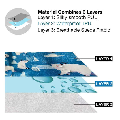 Waterproof Baby Changing Pad with Storage Bag (43.3" X 28.7") Washable Wipeable Reusable Leak Proof Diaper Travel Mat Station Changing Mattress Liner Cribs Bed Cover, Dog Family