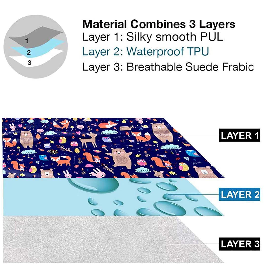 Waterproof Baby Changing Pad with Storage Bag (43.3" X 28.7") Washable Wipeable Reusable Leak Proof Diaper Travel Mat Station Changing Mattress Liner Cribs Bed Cover, Dog Family