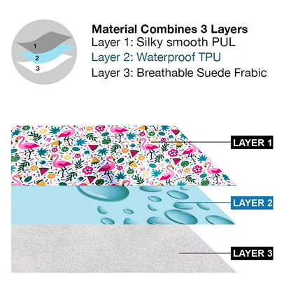 Waterproof Baby Changing Pad with Storage Bag (43.3" X 28.7") Washable Wipeable Reusable Leak Proof Diaper Travel Mat Station Changing Mattress Liner Cribs Bed Cover, Dog Family
