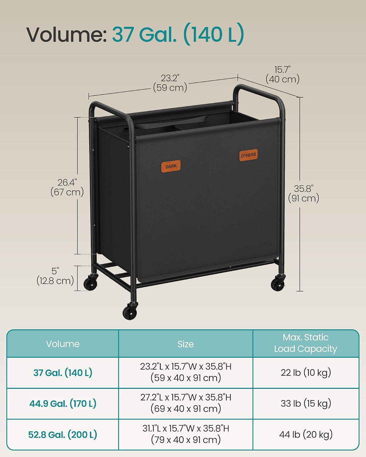 SONGMICS 3-Section Laundry Sorter, with Wheels, Removable Bags