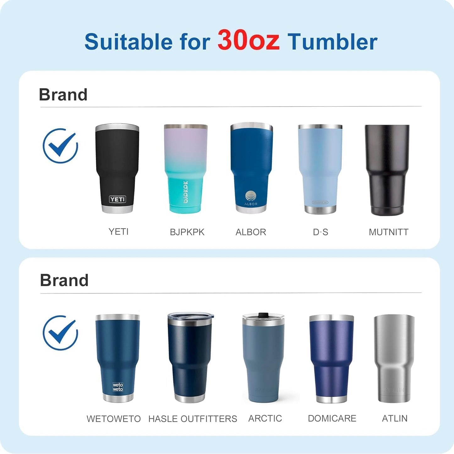 Replacement Flip Lids for Stainless Steel Insulated Tumbler Travel Mug, Compatible w/YETI Rambler,Ozark Trail,Old Style Rtic and More (20 Oz, Black 1) (20 Oz, Black 2)