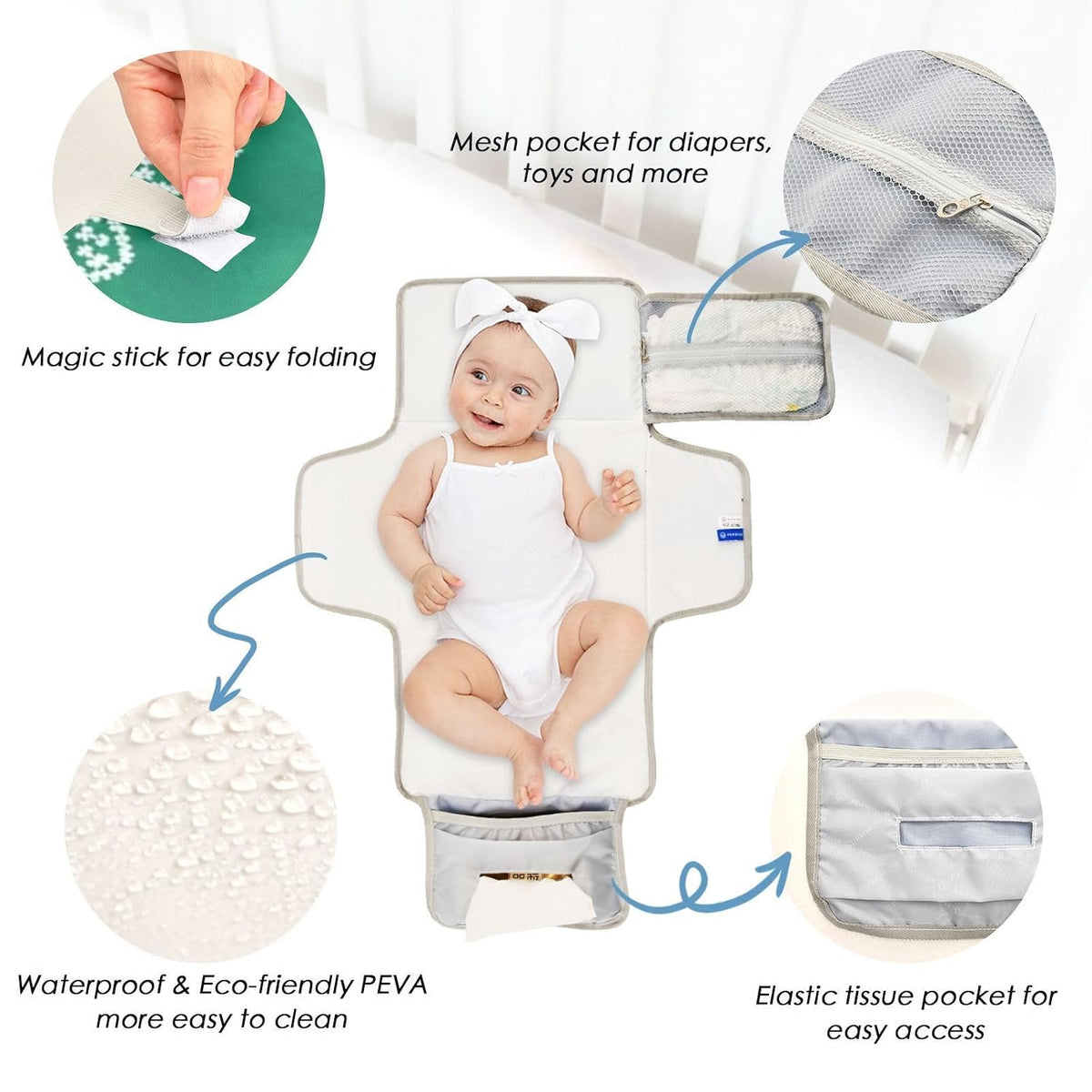 Patchwork Floral Pattern Portable Diaper Changing Pad for Beach