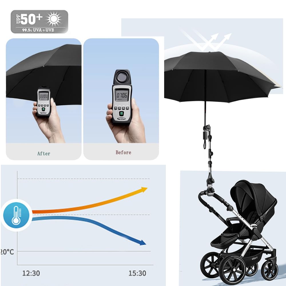 Stroller Umbrella Attachment, Umbrella for Stroller Sunshade, Sun UV Protection Stroller Sun Shade,Clip on Umbrella for Stroller， Adjustable Steering Angle, for All Kinds of Strollers