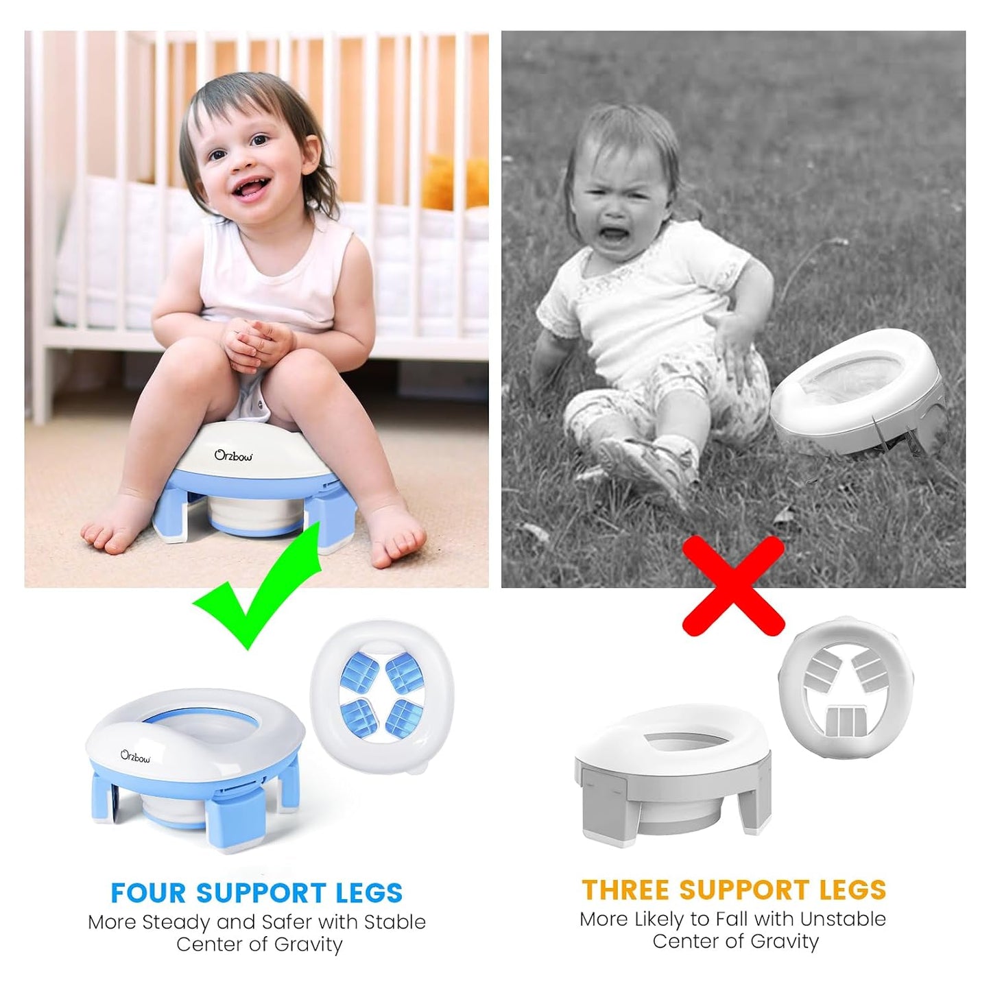 Orzbow Portable Potty Training Chair for Toddler, Travel Emergency Toilet | On-The-Go Collapsible Toilet Seat, Splash Guard for 18+ Month Kids, Includes Free Carry Bag and 40 Liners, Indoor/Outdoor Use