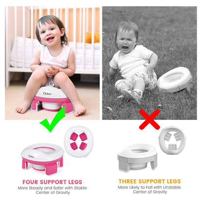 Orzbow Portable Potty Training Chair for Toddler, Travel Emergency Toilet | On-The-Go Collapsible Toilet Seat, Splash Guard for 18+ Month Kids, Includes Free Carry Bag and 40 Liners, Indoor/Outdoor Use