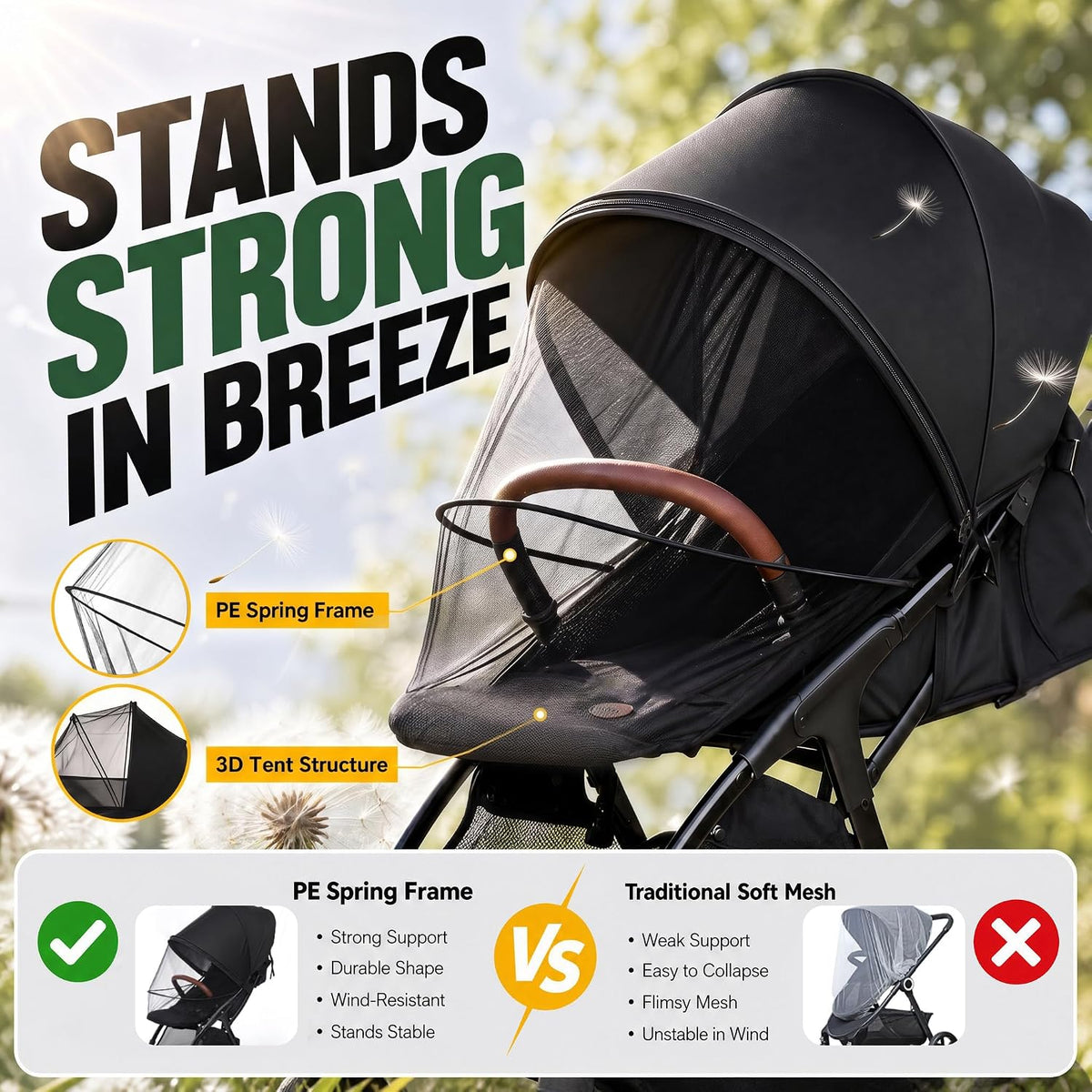 2-in-1 Stroller Cover UPF 50+ Sun Shade & Mosquito Net 3D Canopy