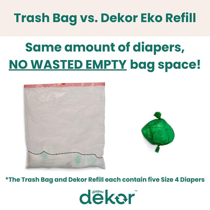 MINI Refills, 2 Count | ONLY Eco-Friendly Diaper Pail Refills Made With 70% Recycled Materials | Quicker, Easier & More Cost Effective than Trash Bags | Unscented