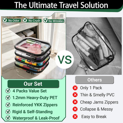 Clear Hard Shell Zipper Cases, 4 Medium Makeup Organizers, White