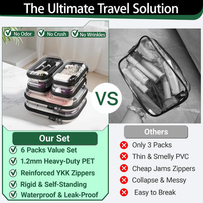 Clear Hard Shell Zipper Cases, 4 Medium Makeup Organizers, White