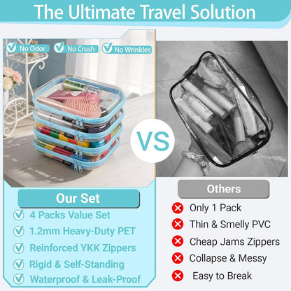 Clear Hard Shell Zipper Cases, 4 Medium Makeup Organizers, White