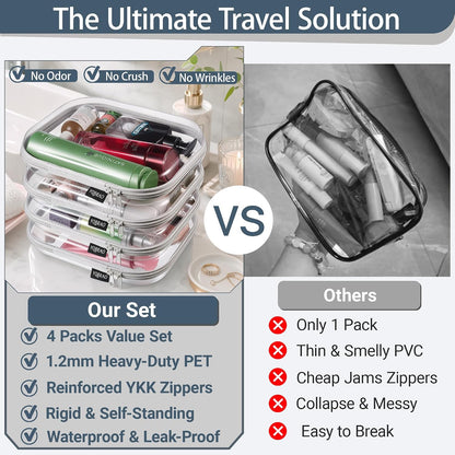 Clear Hard Shell Zipper Cases, 4 Medium Makeup Organizers, White