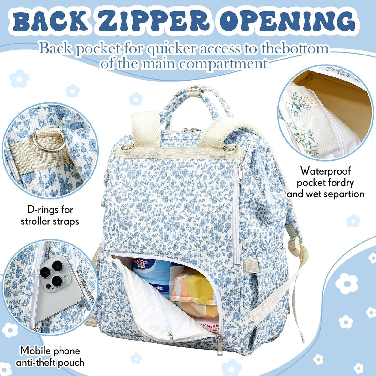 Diaper Bag Backpack Mom with Changing Pad, Light White, Floral