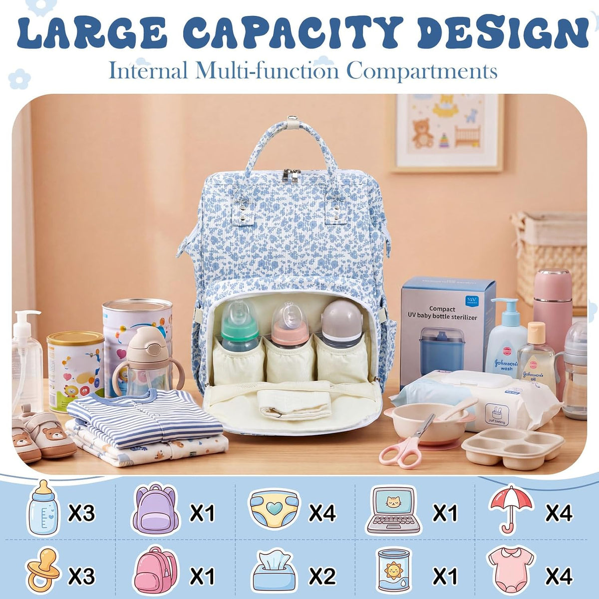 Diaper Bag Backpack Mom with Changing Pad, Light White, Floral