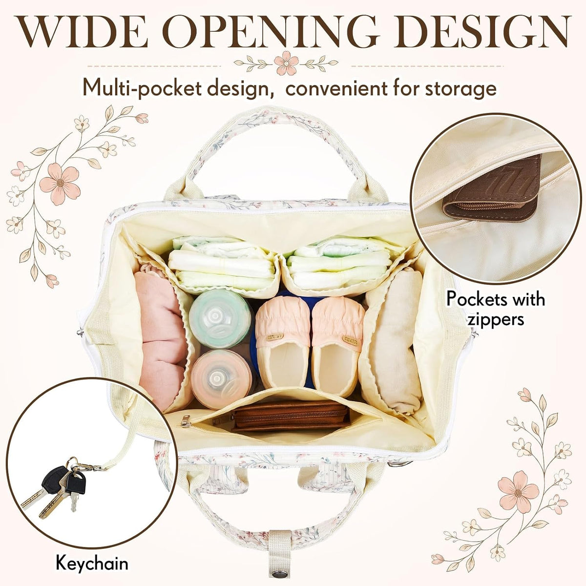 Diaper Bag Backpack Mom with Changing Pad, Light White, Floral