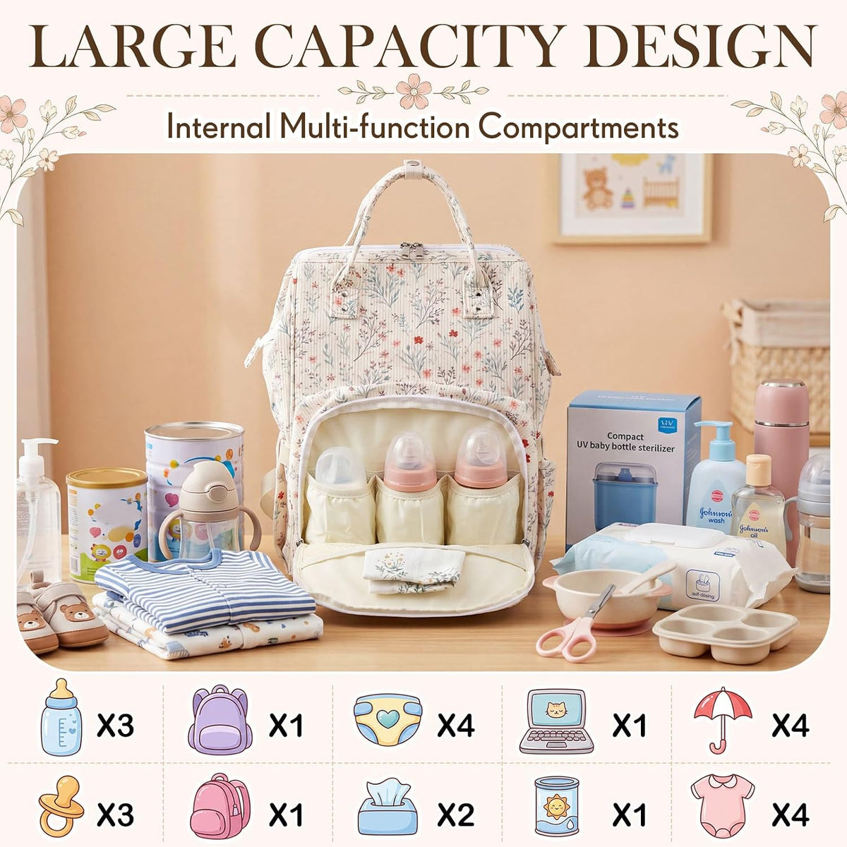 Diaper Bag Backpack Mom with Changing Pad, Light White, Floral