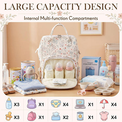 Diaper Bag Backpack Mom with Changing Pad, Light White, Floral